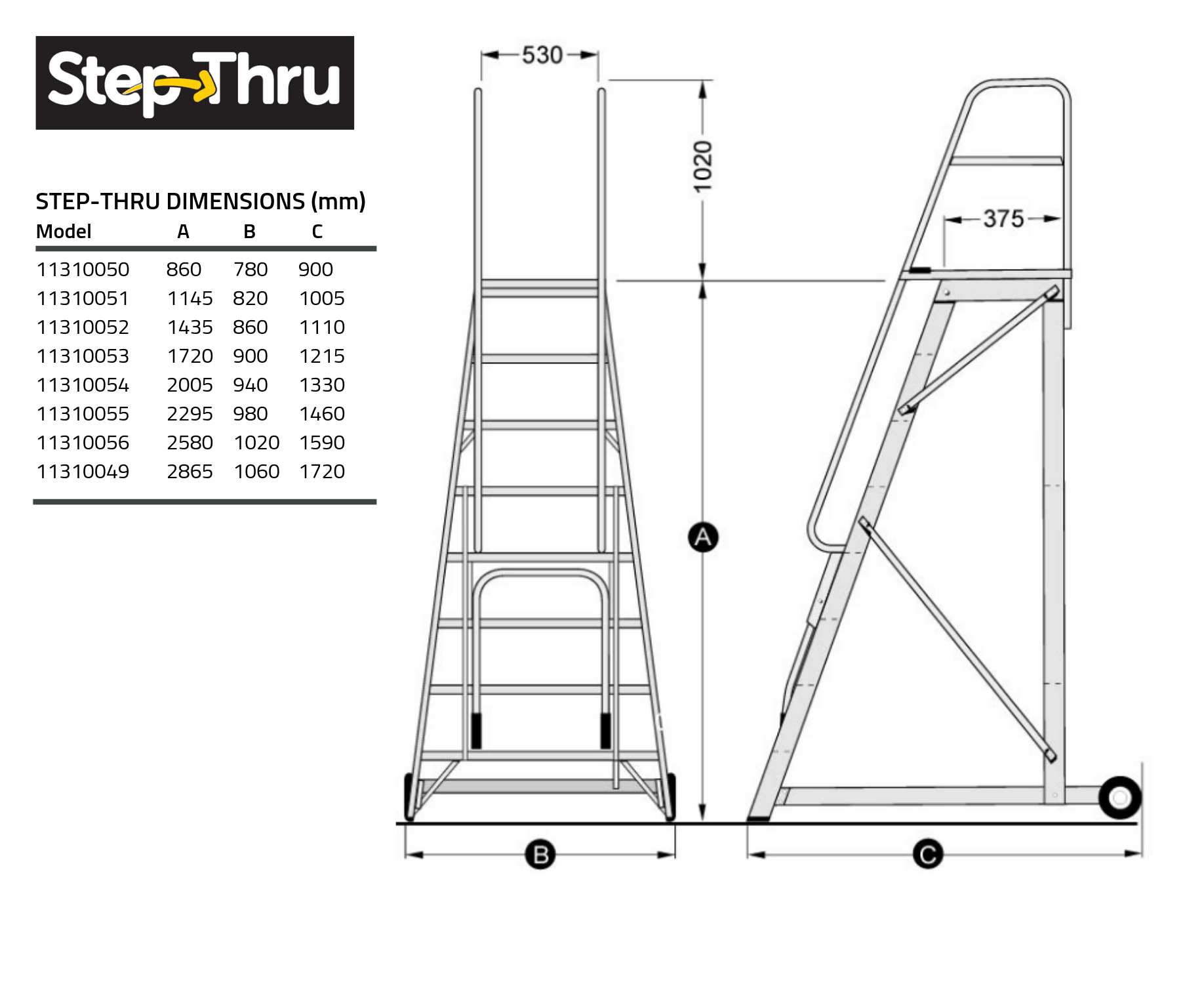 buy-a-step-thru-platform-ladder-materials-handling-equipment